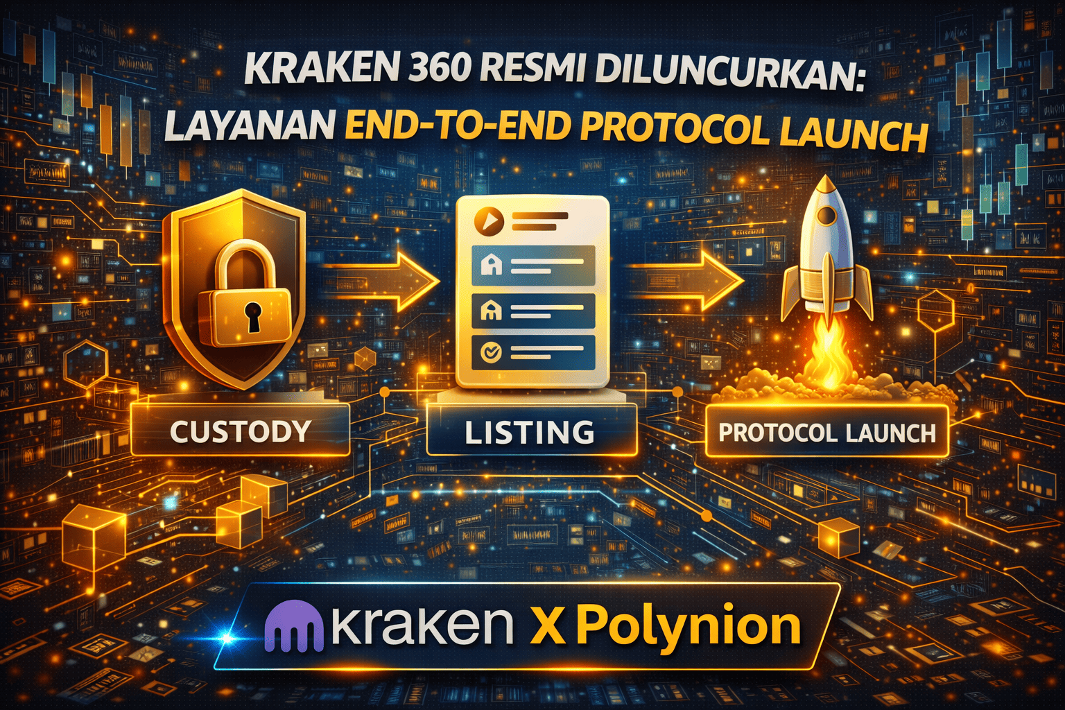 Kraken 360 Launch: Layanan End-to-End Protokol